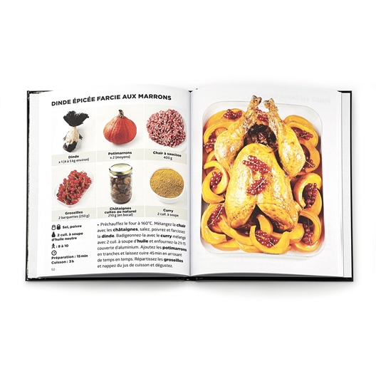 Recettes de Noël Les + faciles du monde