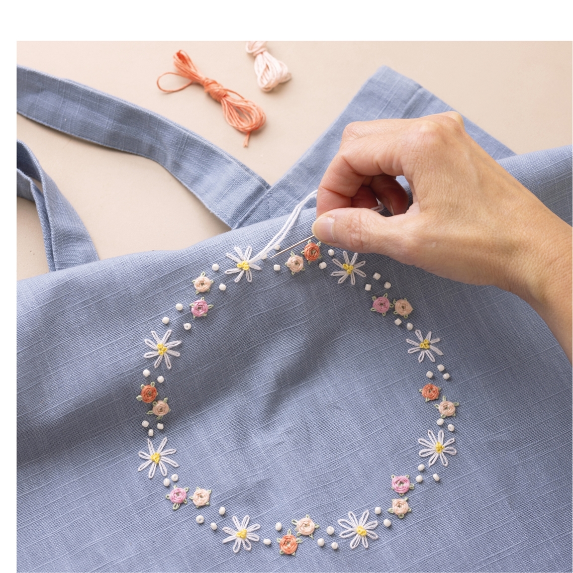 Ensemble complet de broderie - Kit d'aiguilletage pour débutants - Tissu, cerceau, aiguille et